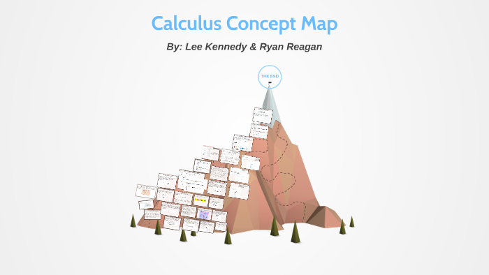 Calculus Concept Map by Ryan Reagan on Prezi