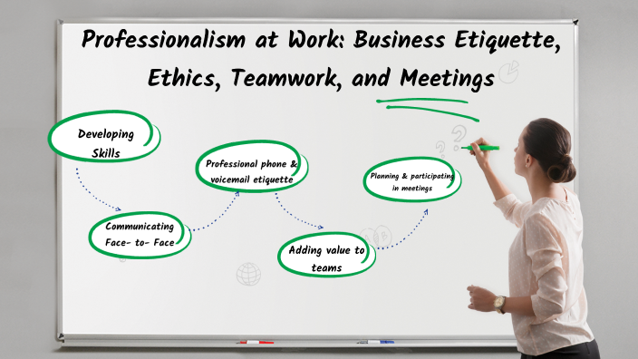 Professionalism At Work Business Etiquette Ethics Teamwork And Meetings By Samantha Lang On