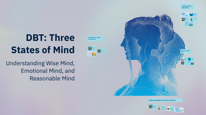 DBT: Three States of Mind by Sarah Benderoth on Prezi
