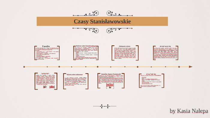 Czasy Stanisławowskie by Katarzyna Nalepa on Prezi