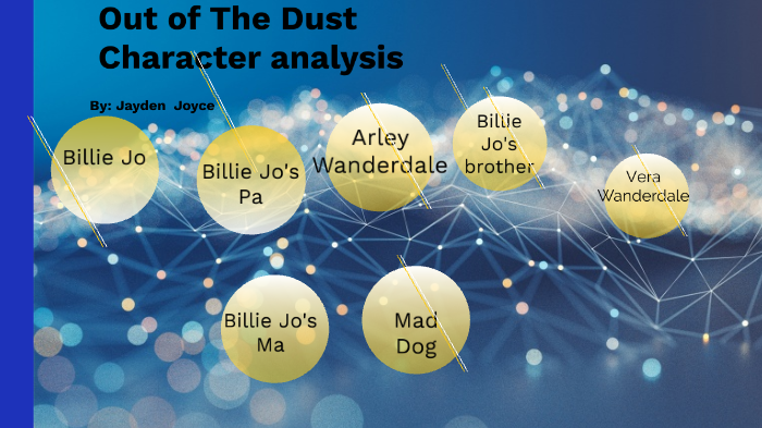 out of the dust analysis