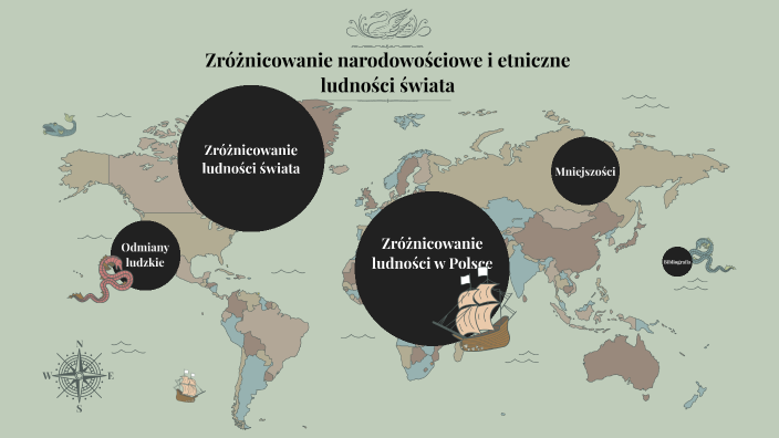 Zroznicowanie Narodowosciowe I Etniczne Ludnosci Swiata By On Prezi 0078