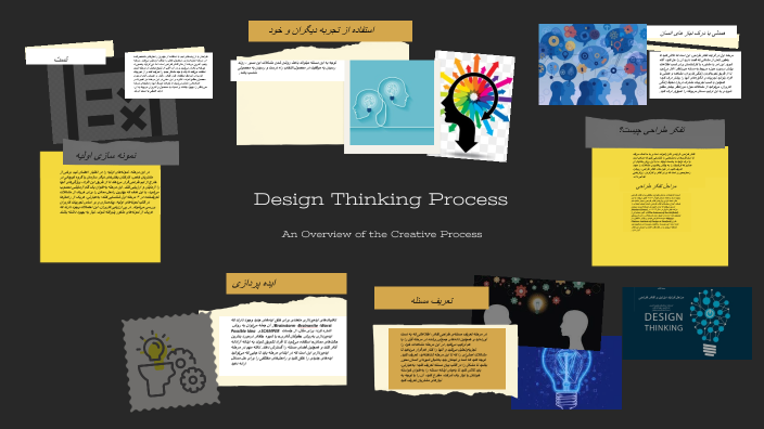Design Thinking Process by Mahdie Farahani on Prezi