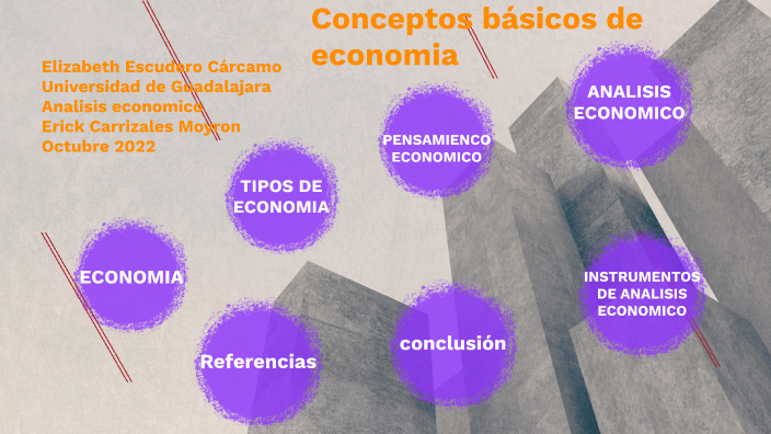 CONCEPTOS BASICOS DE LA ECONOMIA by Elizabeth Escudero on Prezi