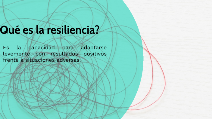 RESILIENCIA EMPRESARIAL by Carlos Joseph on Prezi