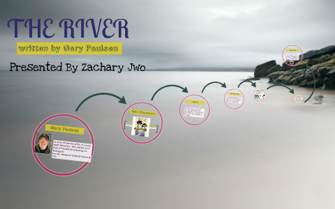 The River by on Prezi