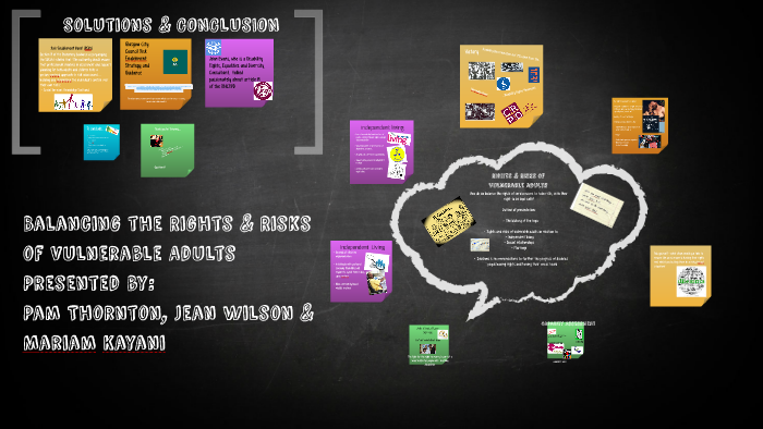 Rights Vs Risks Rights & Risks Presentation by on Prezi