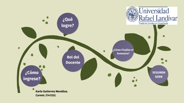 EVALUACIÓN FINAL MAGIS by Karla Gutiérrez Mendoza on Prezi