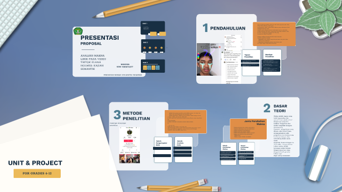 Presentasi Proposal by Salad Buah on Prezi