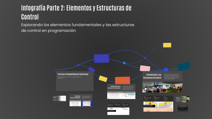 Infografía Parte 2: Elementos y Estructuras de Control by Fernando ...