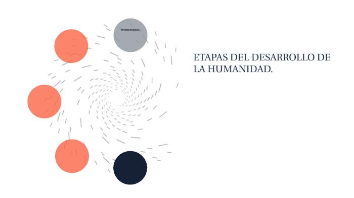 ETAPAS DEL DESARROLLO DE LA HUMANIDAD by JOHANA ARIAS on Prezi