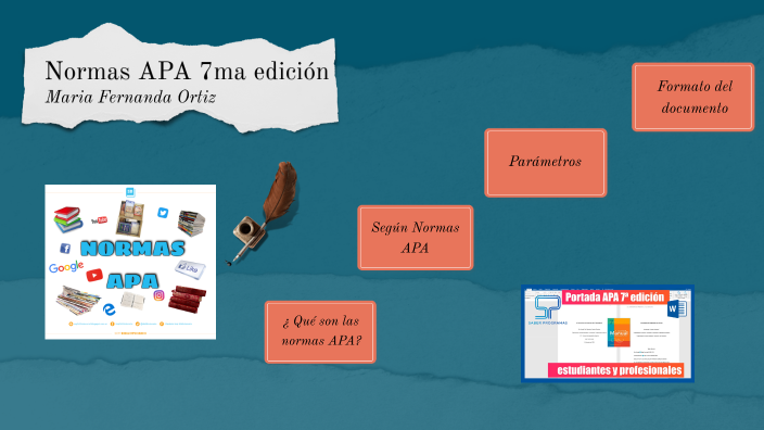 Normas APA ma edición by maria ortiz on Prezi