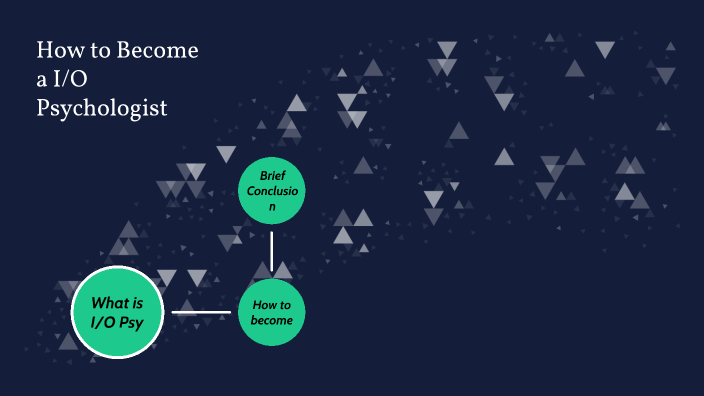 I/O Psychology by 飞 夏 on Prezi
