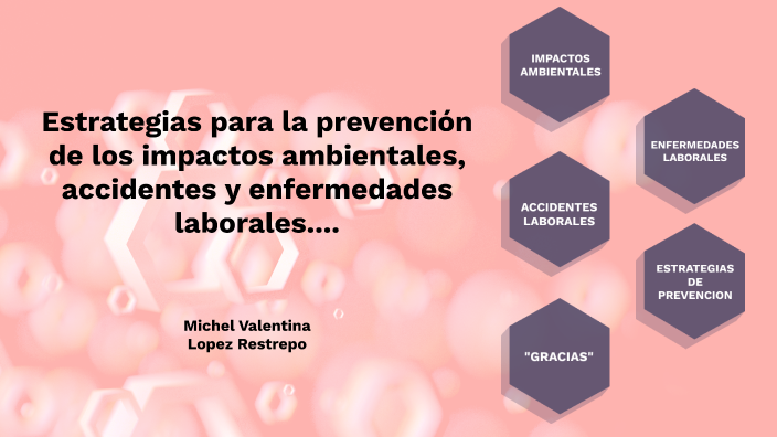 Estrategias Para La Prevención Y Control De Los Impactos Ambientales ...