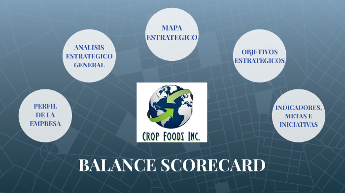 Balance Scorecard - Sesion 5 by Karla Garcia on Prezi