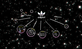 adidas promotional mix