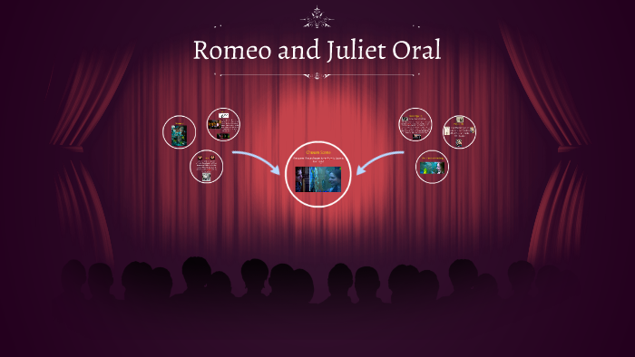 romeo and juliet oral presentation topics