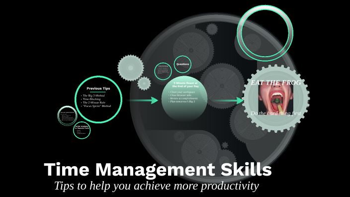 Time Management Skills by Joey Stokes on Prezi