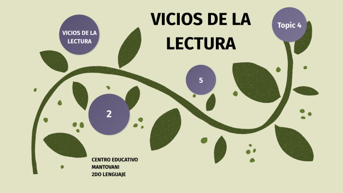 VICIOS DE LA LECTURA by carol perez on Prezi