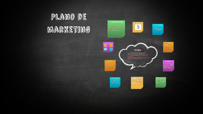Plano de Marketing by Ana Rodrigues on Prezi
