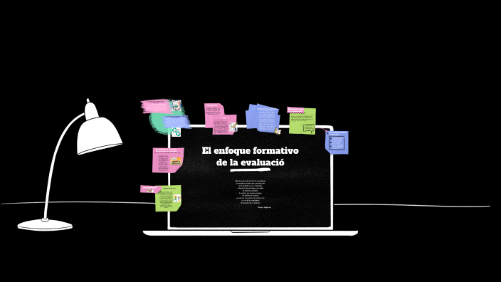 El enfoque formativo de la evaluación by JATZIRI ANAHI REYES SANCHEZ on ...