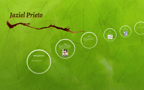 Writing Process by Jaziel Prieto on Prezi