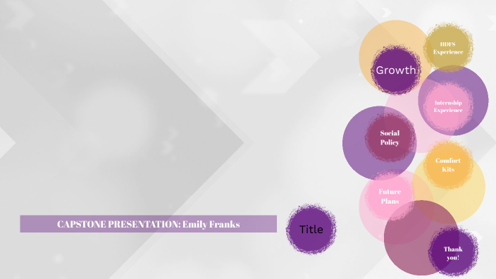 Capstone Presentation by Emily Franks on Prezi