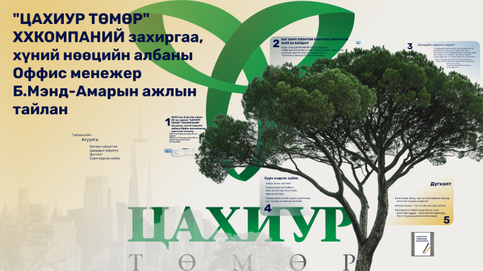 Мэндээ тайлан by Мэнд- Амар on Prezi