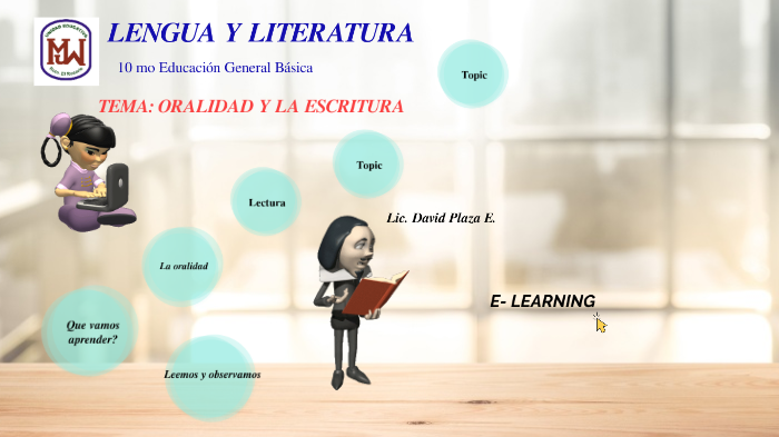 10 MO B LENGUA Y LITERATURA By DAVID PLAZA On Prezi