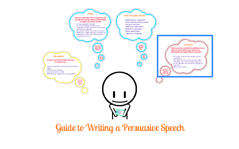 A Guide to Persuasive Speech Writing by Emily Rossow on Prezi