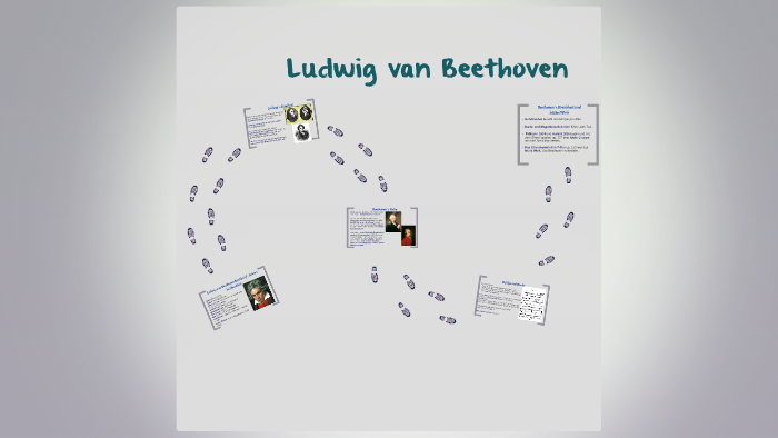 Ludwig Van Beethoven By Gloria Iordanescu On Prezi