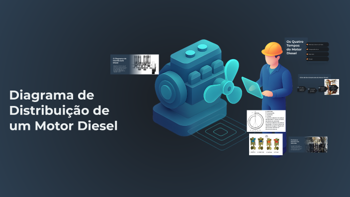 Diagrama de Distribuição de um Motor Diesel by Diogo Nascimento on Prezi