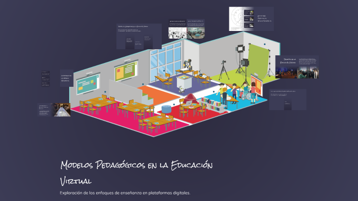Modelos Pedagógicos en la Educación Virtual by jorgelina martinez on Prezi