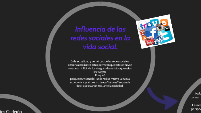 El uso de las redes sociales by stephania villada betancourth on Prezi