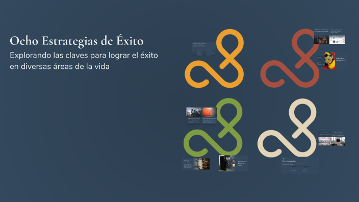 Ocho Estrategias de Éxito by Juan pablo rios bohorquez on Prezi