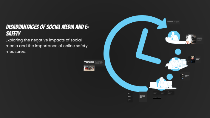 Disadvantages of Social Media and E-Safety by Aiden King on Prezi