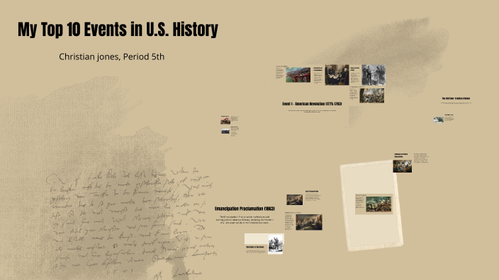 My Top 10 Events in U.S. History by Christian Jones on Prezi