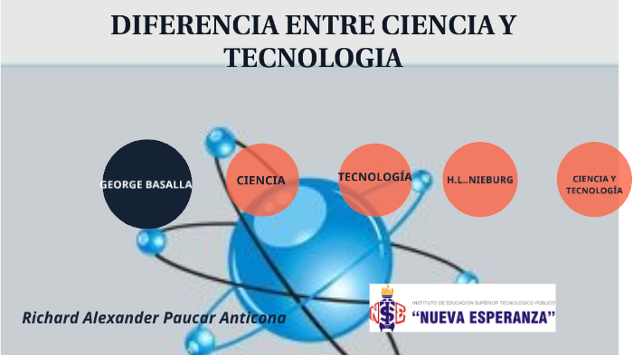 Que Diferencia Hay Entre Ciencia Y Tecnologia prezi.com