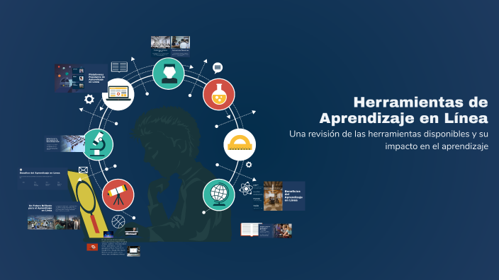 Herramientas de Aprendizaje en Línea by priscilla almonte on Prezi