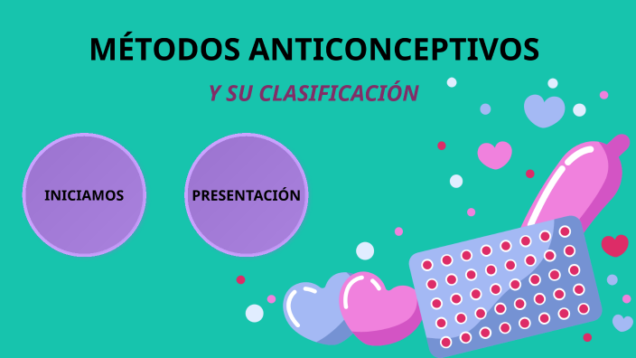 =MÉTODOS ANTICONCEPTIVOS= by LITZULLE HERNÁNDEZ on Prezi