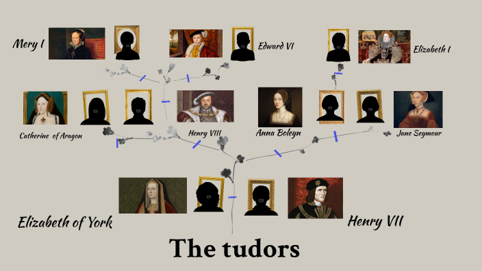 THE TUDORS by Anna Ricciardi on Prezi