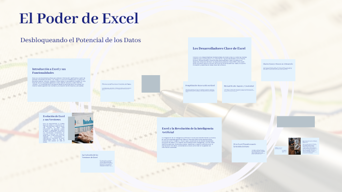 El Poder de Excel by Adriana Marissa on Prezi