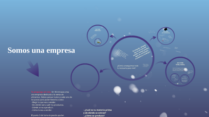 Somos una empresa by Alejandra Jover on Prezi