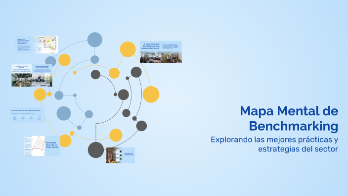 Mapa Mental de Benchmarking by Celeste Morales on Prezi