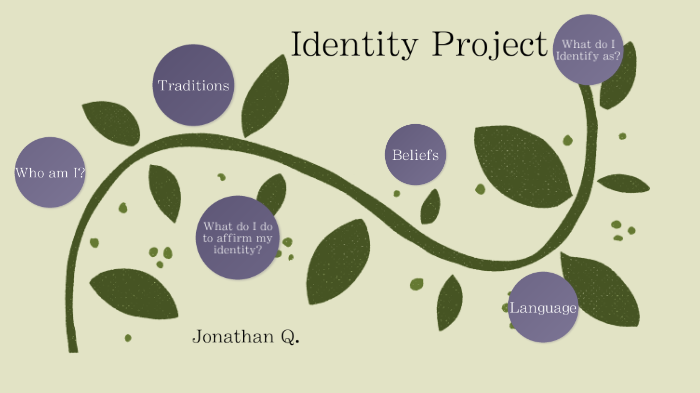 Identity Project by Jonathan Quinitio on Prezi
