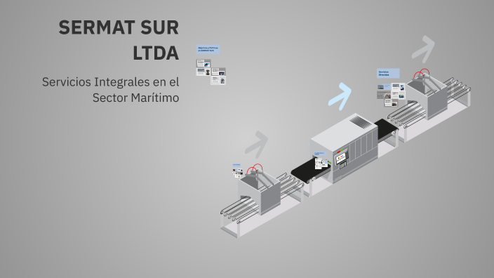 Sermat Grun Rx SERMAT SUR LTDA by Francisco Campos on Prezi