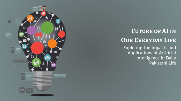 Future of AI in Our Everyday Life by Muhammad Bin Mahmood on Prezi