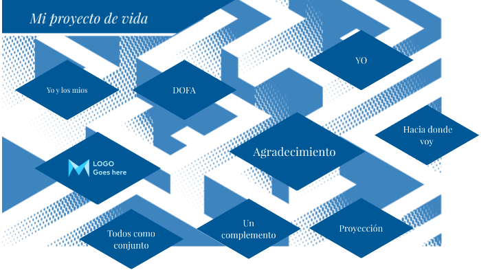 MI PROYECTO DE VIDA by mariana castañeda torres on Prezi