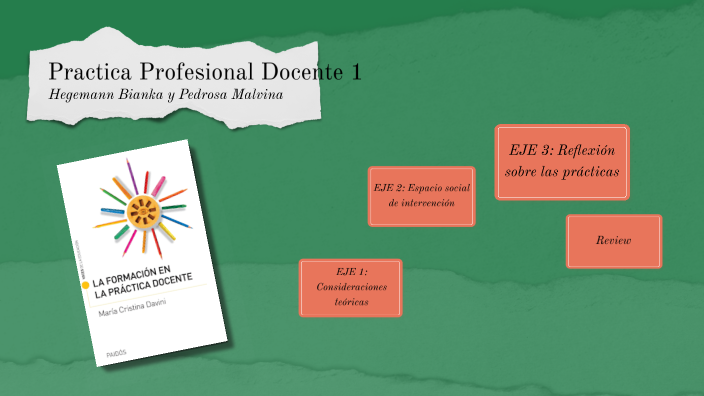 Practica Profesional Docente 1 by malvina pedrosa on Prezi