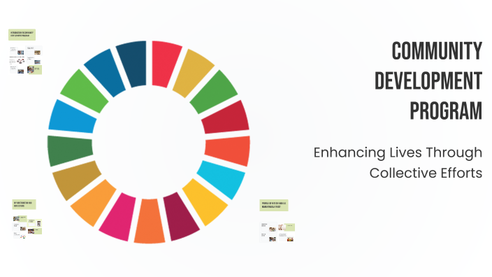 Community Development Program by Inchara H on Prezi